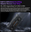 Blackview Active 8 Pro 4G Rugged Tablet, 10.36 inch 8GB+256GB Android 14 MT6789 Octa Core Support Dual SIM, Global Version with Google Play, EU Plug, Active 8 Pro