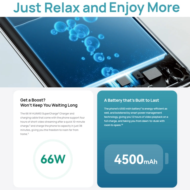 Triple Back Cameras + Single Front Camera, Side Fingerprint Identification, 6.67 inch HarmonyOS 2.0.1 Qualcomm Snapdragon 680 Octa Core, Network: 4G, OTG, NFC, Not Support Google Play, nova 10 SE 128GB